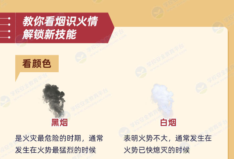 破解火灾第一杀手：浓烟-专题课-学校安全教育平台